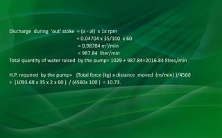 Discharge during 'out' stoke = (a - al) x 1x rpm
= 0.04704 x 35/100 x 60
= 0.98784 m3/min
= 987.84 liter/min
Total quantity of water raised by the pump= 1029 + 987.84=2016.84 litres/min
H.P. required by the pump= {Total force (kg) x distance moved (m/min) }/4560
= (1093.68 x 35 x 2 x 60 ) / (4560x 100 ) = 10.73.
 