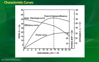 MM HASAN,LECTURER,AIE,HSTU
 