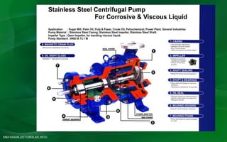 MM HASAN,LECTURER,AIE,HSTU
 