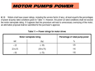 MOTOR PUMPS POWER
 