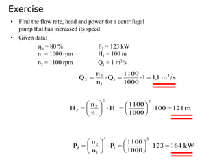 Exercise
s
m
1
,
1
1
1000
1100
Q
n
n
Q 3
1
1
2
2 =

=

=
m
121
100
1000
1100
H
n
n
H
2
1
2
1
2
2 =







=









=
kW
164
123
1000
1100
P
n
n
P
3
1
3
1
2
2 =







=









=
• Find the flow rate, head and power for a centrifugal
pump that has increased its speed
• Given data:
hh = 80 % P1 = 123 kW
n1 = 1000 rpm H1 = 100 m
n2 = 1100 rpm Q1 = 1 m3/s
 