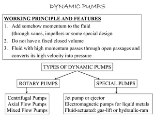 Pumps and types of pumps in detail | PDF