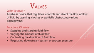 VALVES
What is valve ?
A valve is device that regulates, controls and direct the flow of flow
of fluid by opening, closing, or partially obstructing various
passageways.
Functions Of valve
• Stopping and starting fluid flow
• Varying the amount of fluid flow
• Controlling the direction of fluid flow
• Regulating downstream system or process pressure
 