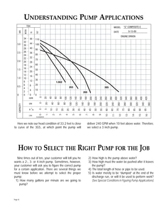 Page 8
UNDERSTANDING PUMP APPLICATIONS
Here we note our head condition of 33.2 feet is close
to curve of the 3G5, at which point the pump will
deliver 240 GPM when 10 feet above water. Therefore,
we select a 3 inch pump.
HOW TO SELECT THE RIGHT PUMP FOR THE JOB
Nine times out of ten, your customer will tell you he
wants a 2-, 3- or 4-inch pump. Sometimes, however,
your customer will ask you to ﬁgure the correct pump
for a certain application. There are several things we
must know before we attempt to select the proper
pump:
1) How many gallons per minute are we going to
pump?
2) How high is the pump above water?
3) How high must the water be pushed after it leaves
the pump?
4) The total length of hose or pipe to be used.
5) Is water merely to be “dumped” at the end of the
discharge run, or will it be used to perform work?
(See Special Conditions in Figuring Pump Applications)
TDH
BARS
METERS
PSI
FEET
USGPM
IGPM
M
L/min
3
/h
MODEL
DATE
CAPACITY
"G" COMPOSITE-E
9-15-89
ENGINE DRIVEN
1.5G2
2G3
2G5
3G5
0
20
40
60
80
100
120
140
160
180
200
220
240
260
280
300
320
340
360
380
400
420
0
20
40
60
80
100
120
140
160
180
200
220
240
260
280
300
320
340
360
0
5
10
15
20
25
30
35
40
45
50
55
60
65
70
75
80
85
90
95
0
1
2
3
4
5
6
7
8
9
10
11
12
13
14
15
16
IN HUNDREDS
110
100
90
80
70
60
50
40
30
20
10
0
48
44
40
36
32
28
24
20
16
12
8
4
0
34
32
30
28
26
24
22
20
18
16
14
12
10
8
6
4
2
0
3.0
2.5
2.0
1.5
1.0
0.5
0
 