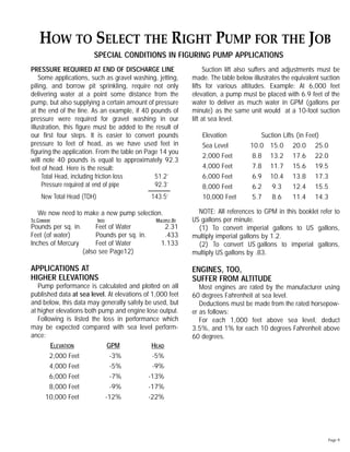 Page 9
HOW TO SELECT THE RIGHT PUMP FOR THE JOB
PRESSURE REQUIRED AT END OF DISCHARGE LINE
Some applications, such as gravel washing, jetting,
piling, and borrow pit sprinkling, require not only
delivering water at a point some distance from the
pump, but also supplying a certain amount of pressure
at the end of the line. As an example, if 40 pounds of
pressure were required for gravel washing in our
illustration, this ﬁgure must be added to the result of
our ﬁrst four steps. It is easier to convert pounds
pressure to feet of head, as we have used feet in
ﬁguring the application. From the table on Page 14 you
will note 40 pounds is equal to approximately 92.3
feet of head. Here is the result:
Total Head, including friction loss 51.2’
Pressure required at end of pipe 92.3’
New Total Head (TDH) 143.5’
We now need to make a new pump selection.
TO CONVERT INTO MULTIPLY BY
Pounds per sq. in. Feet of Water 2.31
Feet (of water) Pounds per sq. in. .433
Inches of Mercury Feet of Water 1.133
(also see Page12)
APPLICATIONS AT
HIGHER ELEVATIONS
Pump performance is calculated and plotted on all
published data at sea level. At elevations of 1,000 feet
and below, this data may generally safely be used, but
at higher elevations both pump and engine lose output.
Following is listed the loss in performance which
may be expected compared with sea level perform-
ance:
ELEVATION GPM HEAD
2,000 Feet -3% -5%
4,000 Feet -5% -9%
6,000 Feet -7% -13%
8,000 Feet -9% -17%
10,000 Feet -12% -22%
Suction lift also suffers and adjustments must be
made. The table below illustrates the equivalent suction
lifts for various altitudes. Example: At 6,000 feet
elevation, a pump must be placed with 6.9 feet of the
water to deliver as much water in GPM (gallons per
minute) as the same unit would at a 10-foot suction
lift at sea level.
Elevation Suction Lifts (in Feet)
Sea Level 10.0 15.0 20.0 25.0
2,000 Feet 8.8 13.2 17.6 22.0
4,000 Feet 7.8 11.7 15.6 19.5
6,000 Feet 6.9 10.4 13.8 17.3
8,000 Feet 6.2 9.3 12.4 15.5
10,000 Feet 5.7 8.6 11.4 14.3
NOTE: All references to GPM in this booklet refer to
US gallons per minute.
(1) To convert imperial gallons to US gallons,
multiply imperial gallons by 1.2.
(2) To convert US gallons to imperial gallons,
multiply US gallons by .83.
ENGINES, TOO,
SUFFER FROM ALTITUDE
Most engines are rated by the manufacturer using
60 degrees Fahrenheit at sea level.
Deductions must be made from the rated horsepow-
er as follows:
For each 1,000 feet above sea level, deduct
3.5%, and 1% for each 10 degrees Fahrenheit above
60 degrees.
SPECIAL CONDITIONS IN FIGURING PUMP APPLICATIONS
 