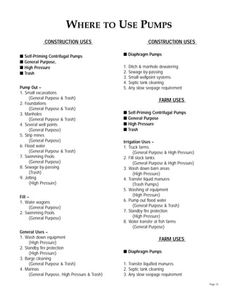 Page 15
CONSTRUCTION USES
■ Self-Priming Centrifugal Pumps
■ General Purpose,
■ High Pressure
■ Trash
Pump Out –
1. Small excavations
(General Purpose & Trash)
2. Foundations
(General Purpose & Trash)
3. Manholes
(General Purpose & Trash)
4. Several well points
(General Purpose)
5. Strip mines
(General Purpose)
6. Flood water
(General Purpose & Trash)
7. Swimming Pools
(General Purpose)
8. Sewage by-passing
(Trash)
9. Jetting
(High Pressure)
Fill –
1. Water wagons
(General Purpose)
2. Swimming Pools
(General Purpose)
General Uses –
1. Wash down equipment
(High Pressure)
2. Standby ﬁre protection
(High Pressure)
3. Barge cleaning
(General Purpose & Trash)
4. Marinas
(General Purpose, High Pressure & Trash)
CONSTRUCTION USES
■ Diaphragm Pumps
1. Ditch & manhole dewatering
2. Sewage by-passing
3. Small wellpoint systems
4. Septic tank cleaning
5. Any slow seepage requirement
FARM USES
■ Self-Priming Centrifugal Pumps
■ General Purpose
■ High Pressure
■ Trash
Irrigation Uses –
1. Truck farms
(General Purpose & High Pressure)
2. Fill stock tanks
(General Purpose & High Pressure)
3. Wash down barn areas
(High Pressure)
4. Transfer liquid manures
(Trash Pumps)
5. Washing of equipment
(High Pressure)
6. Pump out ﬂood water
(General Purpose & Trash)
7. Standby ﬁre protection
(High Pressure)
8. Water transfer at ﬁsh farms
(General Purpose)
FARM USES
■ Diaphragm Pumps
1. Transfer liquiﬁed manures
2. Septic tank cleaning
3. Any slow seepage requirement
WHERE TO USE PUMPS
 