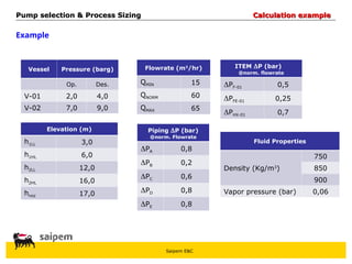 Saipem E&C
Flowrate (m3
/hr)
QMIN 15
QNORM 60
QMAX 65
ITEM P (bar)
@norm. flowrate
PF-01 0,5
PFE-01 0,25
PHX-01 0,7
Fluid Properties
Density (Kg/m3
)
750
850
900
Vapor pressure (bar) 0,06
Vessel Pressure (barg)
Op. Des.
V-01 2,0 4,0
V-02 7,0 9,0
Elevation (m)
h1LL 3,0
h1HL 6,0
h2LL 12,0
h2HL 16,0
hnoz 17,0
Piping P (bar)
@norm. Flowrate
PA 0,8
PB 0,2
PC 0,6
PD 0,8
PE 0,8
Example
Pump selection & Process Sizing
Pump selection & Process Sizing Calculation example
Calculation example
 