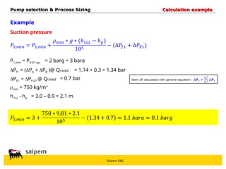 Saipem E&C
Example
Suction pressure
P1,min = PV-01 op.
Pf1 = (PA + PB )@ Qrated
PE1 = PF-01 @ Qrated
min = 750 kg/m3
h1LL - hp
Pump selection & Process Sizing
Pump selection & Process Sizing Calculation example
Calculation example
= 2 barg = 3 bara
= 1.14 + 0.3 = 1.34 bar
= 0.7 bar
= 3.0 – 0.9 = 2.1 m
 
