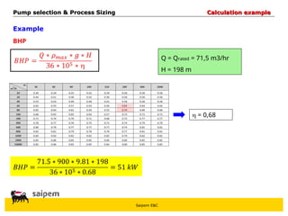 Saipem E&C
Example
BHP
Q = Qrated = 71,5 m3/hr
H = 198 m
 = 0,68
Pump selection & Process Sizing
Pump selection & Process Sizing Calculation example
Calculation example
 