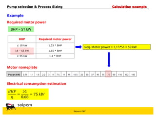 Saipem E&C
Example
Required motor power
BHP Required motor power
≤ 18 kW 1.25 * BHP
18 – 55 kW 1.15 * BHP
≥ 55 kW 1.1 * BHP
BHP = 51 kW
Req. Motor power = 1,15*51 = 59 kW
Motor nameplate
Electrical consumption estimation
Pump selection & Process Sizing
Pump selection & Process Sizing Calculation example
Calculation example
 