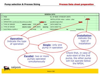 Saipem E&C
1
2
3
4
5
6
7
outdoor
single
(parallel-single-other)
FREQUENCY Hz
INSTALLATION: indoor - outdoor - other
OPERATION: (continuous-discontinuous-other) continuous
FOR UNITS
/
DATA SHEET No.
ITEM
ELECTRICAL SUPPLY: VOLTAGE V
No. OF MAIN / STAND-BY UNITS
PHASES No.
FOR UNITS
TYPE OF DRIVER
stand-by
electric motor
electric motor
GENERAL DATA
SERVICE
TYPE OF DRIVER DATA SHEET No.
main
Installation:
indicate the
type of
installation
Operation:
Indicate the type
of operation Single: only one
pump in operation
Parallel: two or more
pumps operated
simultaneously
Check that, in case of
auto-start of the 2nd
pump, the other pump
will not operate below
the NPSHr
Pump selection & Process Sizing
Pump selection & Process Sizing Process Data sheet preparation
Process Data sheet preparation
 
