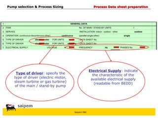 Saipem E&C
1
2
3
4
5
6
7
outdoor
single
(parallel-single-other)
FREQUENCY Hz
INSTALLATION: indoor - outdoor - other
OPERATION: (continuous-discontinuous-other) continuous
FOR UNITS
/
DATA SHEET No.
ITEM
ELECTRICAL SUPPLY: VOLTAGE V
No. OF MAIN / STAND-BY UNITS
PHASES No.
FOR UNITS
TYPE OF DRIVER
stand-by
electric motor
electric motor
GENERAL DATA
SERVICE
TYPE OF DRIVER DATA SHEET No.
main
Type of driver: specify the
type of driver (electric motor,
steam turbine or gas turbine)
of the main / stand-by pump
Electrical Supply: indicate
the characteristic of the
available electrical supply
(readable from BEDD)
Pump selection & Process Sizing
Pump selection & Process Sizing Process Data sheet preparation
Process Data sheet preparation
 