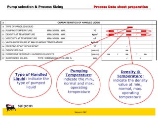 Saipem E&C
8
9
10 / /
11 / /
12 / /
13
14 /
15
16 / /
17 / /
DENSITY AT TEMPERATURE
VISCOSITY AT TEMPERATURE
TYPE OF HANDLED LIQUID
cP
kg/m³
PUMPING TEMPERATURE:
mm
no no
TYPE / DIMENSIONS / VOLUME %
SUSPENDED SOLIDS:
CORROSIVE / EROSIVE / HAZARDOUS AGENTS (yes-no) no
DISSOLVED GAS (yes-no) no
FREEZING POINT / POUR POINT °C
MIN / NORM / MAX
VAPOUR PRESSURE AT MAX PUMPING TEMPERATURE kgf/cm²
MIN / NORM / MAX
MIN / NORM / MAX °C
CHARACTERISTICS OF HANDLED LIQUID
Type of Handled
Liquid: indicate the
type of pumped
liquid
Pumping
Temperature:
indicate the min.,
normal and max.
operating
temperature
Density @
Temperature:
indicate the density
value at min.,
normal, max.
operating
temperature
Pump selection & Process Sizing
Pump selection & Process Sizing Process Data sheet preparation
Process Data sheet preparation
 