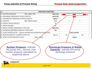 Saipem E&C
18
19 / /
20
21
22 / /
23
24
25
26
27
28 /
29 closed
m³/h
HEAD AT RATED CAPACITY
REACCELERATION / AUTOMATIC START-UP
MAX ALLOWABLE PRESSURE AT SHUT-OFF
ESTIMATED ABSORBED POWER AT PUMP SHAFT
FLOW CONTROLLED BY (pressure controller-level controller-flow controller-other)
(open - closed)
START-UP WITH DELIVERY VALVE
no no
(yes-no)
m
m
kgf/cm²(g)
kW
level controller
NPSH AVAILABLE
CAPACITY: MIN / NORM / RATED
DIFFERENTIAL PRESSURE AT RATED CAPACITY kgf/cm²
MIN / NORM / MAX kgf/cm²(g)
DISCHARGE PRESSURE AT RATED CAPACITY kgf/cm²(g)
OPERATING CONDITIONS
SUCTION PRESSURE:
Suction Pressure: indicate
the pump min., normal, max
suction pressure calculated as
explained above
Discharge Pressure @ Rated
Capacity: indicate the pump
discharge pressure
Pump selection & Process Sizing
Pump selection & Process Sizing Process Data sheet preparation
Process Data sheet preparation
 