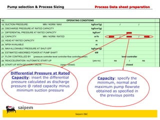 Saipem E&C
18
19 / /
20
21
22 / /
23
24
25
26
27
28 /
29 closed
m³/h
HEAD AT RATED CAPACITY
REACCELERATION / AUTOMATIC START-UP
MAX ALLOWABLE PRESSURE AT SHUT-OFF
ESTIMATED ABSORBED POWER AT PUMP SHAFT
FLOW CONTROLLED BY (pressure controller-level controller-flow controller-other)
(open - closed)
START-UP WITH DELIVERY VALVE
no no
(yes-no)
m
m
kgf/cm²(g)
kW
level controller
NPSH AVAILABLE
CAPACITY: MIN / NORM / RATED
DIFFERENTIAL PRESSURE AT RATED CAPACITY kgf/cm²
MIN / NORM / MAX kgf/cm²(g)
DISCHARGE PRESSURE AT RATED CAPACITY kgf/cm²(g)
OPERATING CONDITIONS
SUCTION PRESSURE:
Differential Pressure at Rated
Capacity: insert the differential
pressure calculated as discharge
pressure @ rated capacity minus
minimum suction pressure
Capacity: specify the
minimum, normal and
maximum pump flowrate
obtained as specified in
the previous points
Pump selection & Process Sizing
Pump selection & Process Sizing Process Data sheet preparation
Process Data sheet preparation
 