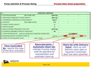 Saipem E&C
18
19 / /
20
21
22 / /
23
24
25
26
27
28 /
29 closed
m³/h
HEAD AT RATED CAPACITY
REACCELERATION / AUTOMATIC START-UP
MAX ALLOWABLE PRESSURE AT SHUT-OFF
ESTIMATED ABSORBED POWER AT PUMP SHAFT
FLOW CONTROLLED BY (pressure controller-level controller-flow controller-other)
(open - closed)
START-UP WITH DELIVERY VALVE
no no
(yes-no)
m
m
kgf/cm²(g)
kW
level controller
NPSH AVAILABLE
CAPACITY: MIN / NORM / RATED
DIFFERENTIAL PRESSURE AT RATED CAPACITY kgf/cm²
MIN / NORM / MAX kgf/cm²(g)
DISCHARGE PRESSURE AT RATED CAPACITY kgf/cm²(g)
OPERATING CONDITIONS
SUCTION PRESSURE:
Flow Controlled
By: specify the type
of the flow controller
Reacceleration /
Automatic Start-Up:
indicate if pump motor
shall be specified for
reacceleration and
automatic start-up
Start-Up with Delivery
Valve: start-up with
delivery valve open is
required if automatic
start has been specified
Pump selection & Process Sizing
Pump selection & Process Sizing Process Data sheet preparation
Process Data sheet preparation
 