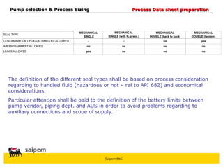 Saipem E&C
MECHANICAL
DOUBLE (tandem)
yes
no
no
MECHANICAL
DOUBLE (back to back)
no
no
no
MECHANICAL
SINGLE (with N2 press.)
-
no
no
LEAKS ALLOWED
CONTAMINATION OF LIQUID HANDLED ALLOWED
yes
AIR ENTRAINMENT ALLOWED no
-
SEAL TYPE
MECHANICAL
SINGLE
The definition of the different seal types shall be based on process consideration
regarding to handled fluid (hazardous or not – ref to API 682) and economical
considerations.
Particular attention shall be paid to the definition of the battery limits between
pump vendor, piping dept. and AUS in order to avoid problems regarding to
auxiliary connections and scope of supply.
Pump selection & Process Sizing
Pump selection & Process Sizing Process Data sheet preparation
Process Data sheet preparation
 