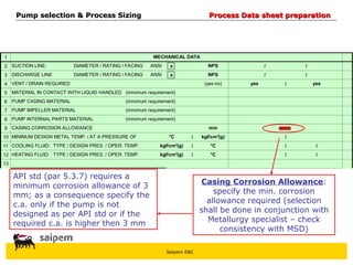 Saipem E&C
1
2 x / /
3 x / /
4 /
5
6
7
8
9
10 / /
11 / / /
12 / / /
13
(minimum requirement)
VENT / DRAIN REQUIRED (yes-no)
CASING CORROSION ALLOWANCE mm
MATERIAL IN CONTACT WITH LIQUID HANDLED
(minimum requirement)
PUMP CASING MATERIAL
PUMP INTERNAL PARTS MATERIAL
PUMP IMPELLER MATERIAL
°C
HEATING FLUID: TYPE / DESIGN PRES. / OPER. TEMP. kgf/cm²(g)
yes yes
DISCHARGE LINE: DIAMETER / RATING / FACING ANSI NPS
SUCTION LINE: DIAMETER / RATING / FACING ANSI NPS
MECHANICAL DATA
MINIMUM DESIGN METAL TEMP. / AT A PRESSURE OF
(minimum requirement)
(minimum requirement)
kgf/cm²(g)
°C
kgf/cm²(g) °C
COOLING FLUID: TYPE / DESIGN PRES. / OPER. TEMP.
Casing Corrosion Allowance:
specify the min. corrosion
allowance required (selection
shall be done in conjunction with
Metallurgy specialist – check
consistency with MSD)
API std (par 5.3.7) requires a
minimum corrosion allowance of 3
mm; as a consequence specify the
c.a. only if the pump is not
designed as per API std or if the
required c.a. is higher then 3 mm
Pump selection & Process Sizing
Pump selection & Process Sizing Process Data sheet preparation
Process Data sheet preparation
 