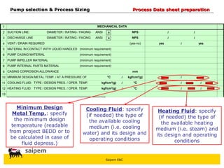 Saipem E&C
1
2 x / /
3 x / /
4 /
5
6
7
8
9
10 / /
11 / / /
12 / / /
13
(minimum requirement)
VENT / DRAIN REQUIRED (yes-no)
CASING CORROSION ALLOWANCE mm
MATERIAL IN CONTACT WITH LIQUID HANDLED
(minimum requirement)
PUMP CASING MATERIAL
PUMP INTERNAL PARTS MATERIAL
PUMP IMPELLER MATERIAL
°C
HEATING FLUID: TYPE / DESIGN PRES. / OPER. TEMP. kgf/cm²(g)
yes yes
DISCHARGE LINE: DIAMETER / RATING / FACING ANSI NPS
SUCTION LINE: DIAMETER / RATING / FACING ANSI NPS
MECHANICAL DATA
MINIMUM DESIGN METAL TEMP. / AT A PRESSURE OF
(minimum requirement)
(minimum requirement)
kgf/cm²(g)
°C
kgf/cm²(g) °C
COOLING FLUID: TYPE / DESIGN PRES. / OPER. TEMP.
Minimum Design
Metal Temp.: specify
the minimum design
temperature (readable
from project BEDD or to
be calculated in case of
fluid depress.)
Cooling Fluid: specify
(if needed) the type of
the available cooling
medium (i.e. cooling
water) and its design and
operating conditions
Heating Fluid: specify
(if needed) the type of
the available heating
medium (i.e. steam) and
its design and operating
conditions
Pump selection & Process Sizing
Pump selection & Process Sizing Process Data sheet preparation
Process Data sheet preparation
 