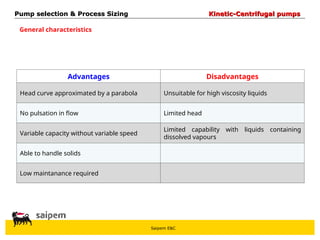 Saipem E&C
Advantages Disadvantages
Head curve approximated by a parabola Unsuitable for high viscosity liquids
No pulsation in flow Limited head
Variable capacity without variable speed
Limited capability with liquids containing
dissolved vapours
Able to handle solids
Low maintanance required
Pump selection & Process Sizing
Pump selection & Process Sizing Kinetic-Centrifugal pumps
Kinetic-Centrifugal pumps
General characteristics
 