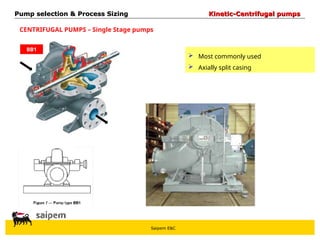 Saipem E&C
CENTRIFUGAL PUMPS – Single Stage pumps
 Most commonly used
 Axially split casing
BB1
Pump selection & Process Sizing
Pump selection & Process Sizing Kinetic-Centrifugal pumps
Kinetic-Centrifugal pumps
 