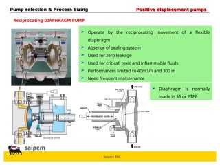 Saipem E&C
Reciprocating DIAPHRAGM PUMP
 Operate by the reciprocating movement of a flexible
diaphragm
 Absence of sealing system
 Used for zero leakage
 Used for critical, toxic and inflammable fluids
 Performances limited to 40m3/h and 300 m
 Need frequent maintenance
 Diaphragm is normally
made in SS or PTFE
Pump selection & Process Sizing
Pump selection & Process Sizing Positive displacement pumps
Positive displacement pumps
 