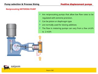 Saipem E&C
Reciprocating METERING PUMP
Pump selection & Process Sizing
Pump selection & Process Sizing Positive displacement pumps
Positive displacement pumps
 Are reciprocating pumps that allow low flow rates to be
regulated with extreme precision.
 Can be piston or diaphragm type
 are normally used for dosing additives
 The flow in metering pumps can vary from a few cm3/h
to 2 m3/h
 