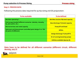 Saipem E&C
Step 3 - PROCESS DATA
Following the process data required for pump sizing and DS preparation:
To be available To be defined
Min/Max operating T Min/Max Suction P@rated capacity
Fluid properties@all different scenarios (density, viscosity,
Vp, pour point, etc.)
Max discharge P @rated capacity
Min/norm/max and rated capacity Pump DP and head
Upstream and downstream controlled point design P or PSV
set point (if different)
NPSHA
Design discharge P (shutoff P)
Nr of running/stand-by pumps
Utilities available @pump BL
Data have to be defined for all different scenarios (different circuit, different
density, etc) !!!
Pump selection & Process Sizing
Pump selection & Process Sizing Process sizing
Process sizing
 
