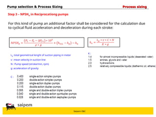 Saipem E&C
Step 3 – NPSHA in Reciprocationg pumps
For this kind of pump an additional factor shall be considered for the calculation due
to cyclical fluid acceleration and deceleration during each stroke:
Lg: total geometrical lenght of suction piping in meter
v : mean velocity in suction line
N : Pump speed (stroke/min, rpm)
g: acceleration of gravity
C :
K :
Pump selection & Process Sizing
Pump selection & Process Sizing Process sizing
Process sizing
 
