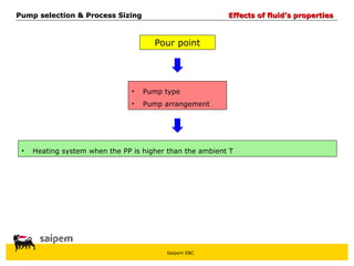Saipem E&C
Pour point
• Pump type
• Pump arrangement
• Heating system when the PP is higher than the ambient T
Pump selection & Process Sizing
Pump selection & Process Sizing Effects of fluid’s properties
Effects of fluid’s properties
 