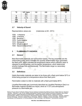 °C
0
40
100
200

2.7

V.P. bara
0.5
0.2
0.15
0
0

1.0

2.0

5

10

0.5
0.3
0.24
0.2

0.9
0.7
0.5
0.4

2.4
1.8
1.2
0.9

3
3
2.5
1.8

Velocity of Sound

Representative values are:

(meters/sec at 20 - 30°C)

1050
1085
1295
1278
1315
1670
1930

n-Heptane
n-Hexane
Benzene
Cyclo-Hexane
Kerosene
Ethylene glycol
Glycerol (Glycerine)

3

FLAMMABILITY HAZARDS

3.1

General

Most flammable materials are hydrocarbon based. The key properties are the
initial boiling point, which indicates the quantity of flammable vapor generated,
the flash point, which indicates the temperature above which sufficient vapor is
released to permit ignition, and the ignition temperature, which determines
whether leakage fires spontaneously. The flammable range is a secondary
consideration.
3.2

Definitions

Highly flammable materials are taken to be those with a flash point below 32°C or
those being pumped at a temperature above their flash point.
Flammable is taken to refer to materials with a flash point below 66°C.
Liquefied flammable gas (commonly described as Liquefied Petroleum Gas) is a
flammable material handled as a liquid, which at 17.5°C and atmospheric
pressure is a flammable gas.
Refinery Process Stream Purification Refinery Process Catalysts Troubleshooting Refinery Process Catalyst Start-Up / Shutdown
Activation Reduction In-situ Ex-situ Sulfiding Specializing in Refinery Process Catalyst Performance Evaluation Heat & Mass
Balance Analysis Catalyst Remaining Life Determination Catalyst Deactivation Assessment Catalyst Performance
Characterization Refining & Gas Processing & Petrochemical Industries Catalysts / Process Technology - Hydrogen Catalysts /
Process Technology – Ammonia Catalyst Process Technology - Methanol Catalysts / process Technology – Petrochemicals
Specializing in the Development & Commercialization of New Technology in the Refining & Petrochemical Industries
Web Site: www.GBHEnterprises.com

 
