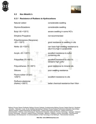 9.3

Non Metallic’s

9.3.1 Resistance of Rubbers to Hydrocarbons
Natural rubber:

considerable swelling

Styrene-Butadiene:

considerable swelling

Butyl -50 +125°C:

severe swelling in some HC's

Ethylene Propylene:

not recommended

Polychloroprene (Neoprene)
-20 + 130°C:

good resistance to swelling in oils

Nitrile -20 +120°C:

can have high swelling resistance to
oils if it is high in acrylonitrile

Acrylic -20 +120°C:

excellent resistance to sulfur
containing oils

Polysulfide -70 +90°C:

excellent resistance to oils if it
contains high sulfur

Polyurethanes -70 +90°C:

good resistance to mineral oils

Silicone

poor swelling resistance

Fluoro-rubber (Vi ton)
+250°C

excellent resistance to oils

Perfluoro elastomer
(Kalrez) +300°C

better chemical resistance than Viton

Refinery Process Stream Purification Refinery Process Catalysts Troubleshooting Refinery Process Catalyst Start-Up / Shutdown
Activation Reduction In-situ Ex-situ Sulfiding Specializing in Refinery Process Catalyst Performance Evaluation Heat & Mass
Balance Analysis Catalyst Remaining Life Determination Catalyst Deactivation Assessment Catalyst Performance
Characterization Refining & Gas Processing & Petrochemical Industries Catalysts / Process Technology - Hydrogen Catalysts /
Process Technology – Ammonia Catalyst Process Technology - Methanol Catalysts / process Technology – Petrochemicals
Specializing in the Development & Commercialization of New Technology in the Refining & Petrochemical Industries
Web Site: www.GBHEnterprises.com

 
