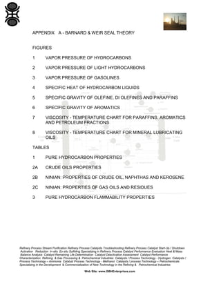 APPENDIX A - BARNARD & WEIR SEAL THEORY

FIGURES
1

VAPOR PRESSURE OF HYDROCARBONS

2

VAPOR PRESSURE OF LIGHT HYDROCARBONS

3

VAPOR PRESSURE OF GASOLINES

4

SPECIFIC HEAT OF HYDROCARBON LIQUIDS

5

SPECIFIC GRAVITY OF OLEFINE, DI OLEFINES AND PARAFFINS

6

SPECIFIC GRAVITY OF AROMATICS

7

VISCOSITY - TEMPERATURE CHART FOR PARAFFINS, AROMATICS
AND PETROLEUM FRACTIONS

8

VISCOSITY - TEMPERATURE CHART FOR MINERAL LUBRICATING
OILS

TABLES
1

PURE HYDROCARBON PROPERTIES

2A

CRUDE OILS PROPERTIES

2B

NINIAN: PROPERTIES OF CRUDE OIL, NAPHTHAS AND KEROSENE

2C

NINIAN: PROPERTIES OF GAS OILS AND RESIDUES

3

PURE HYDROCARBON FLAMMABILITY PROPERTIES

Refinery Process Stream Purification Refinery Process Catalysts Troubleshooting Refinery Process Catalyst Start-Up / Shutdown
Activation Reduction In-situ Ex-situ Sulfiding Specializing in Refinery Process Catalyst Performance Evaluation Heat & Mass
Balance Analysis Catalyst Remaining Life Determination Catalyst Deactivation Assessment Catalyst Performance
Characterization Refining & Gas Processing & Petrochemical Industries Catalysts / Process Technology - Hydrogen Catalysts /
Process Technology – Ammonia Catalyst Process Technology - Methanol Catalysts / process Technology – Petrochemicals
Specializing in the Development & Commercialization of New Technology in the Refining & Petrochemical Industries
Web Site: www.GBHEnterprises.com

 
