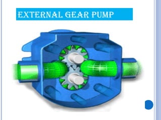 EXtERnal GEaR PumP
 