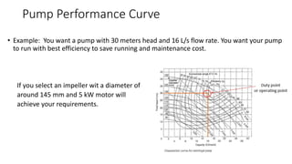 • Example: You want a pump with 30 meters head and 16 L/s flow rate. You want your pump
to run with best efficiency to save running and maintenance cost.
Pump Performance Curve
If you select an impeller wit a diameter of
around 145 mm and 5 kW motor will
achieve your requirements.
 