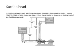 Suction head
SUCTION HEAD exists when the source of supply is above the centerline of the pump. Thus the
STATIC SUCTION HEAD is the vertical distance from the centerline of the pump to the free level of
the liquid to be pumped.
 