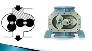 Pumps Presentation.pdf