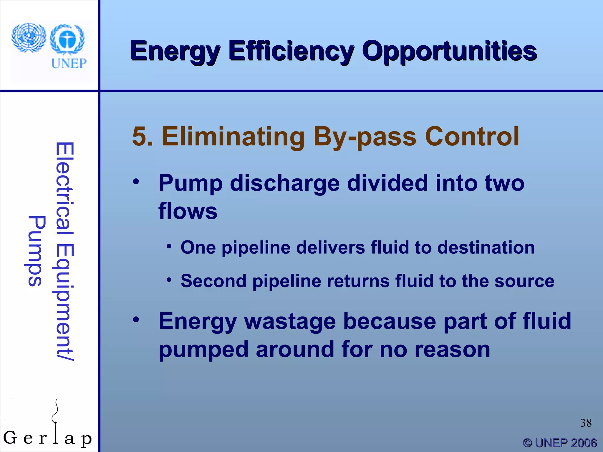 Pumps & pumping systems | PPT