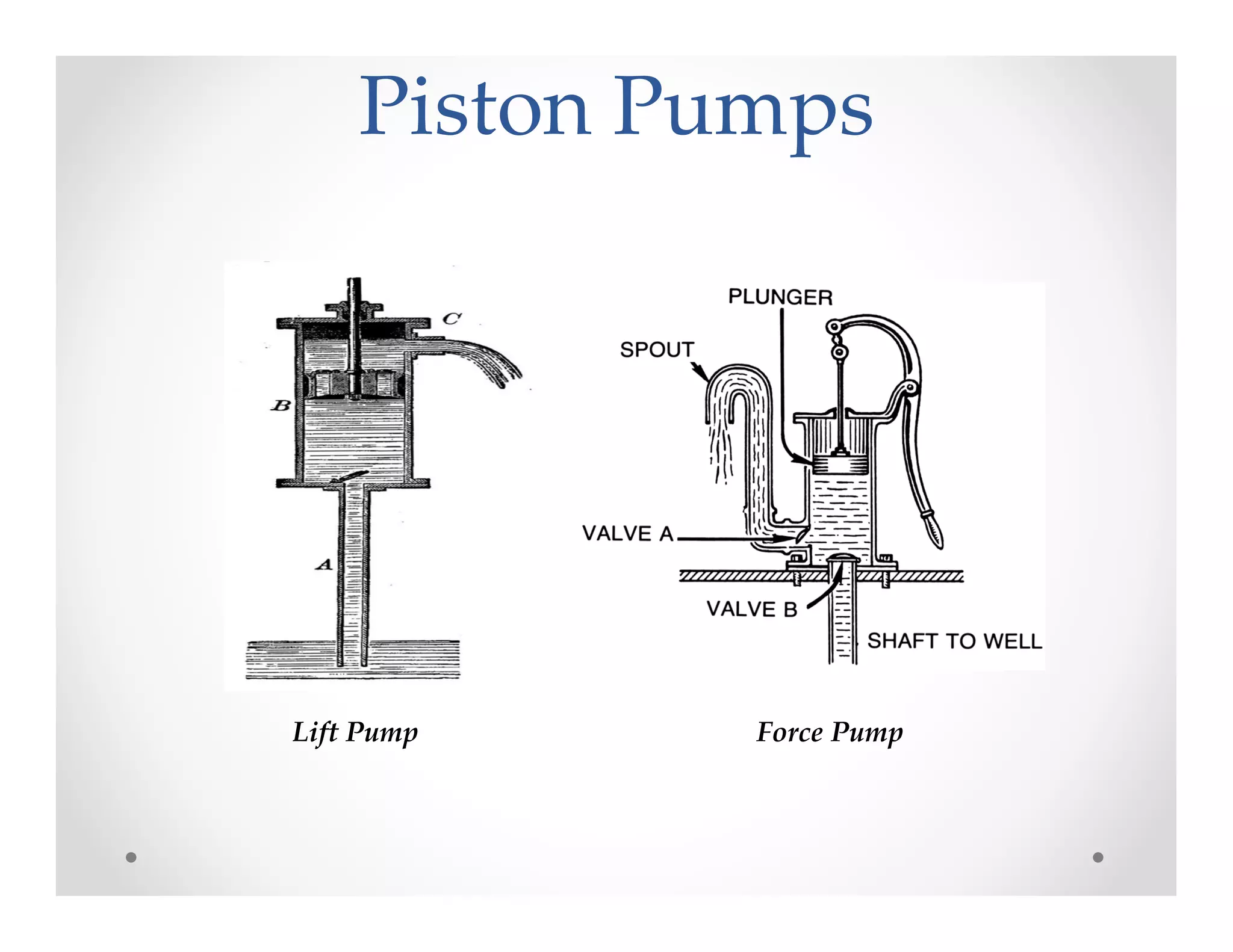 Pumps and types, Npsh, centrifugal pump | PDF