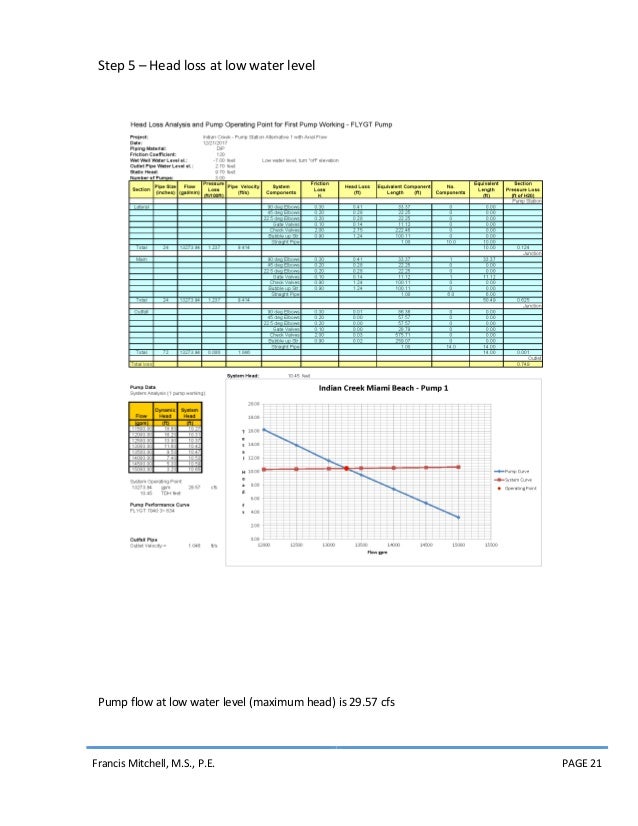 Pump Station Design Manual