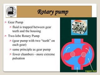 12
Rotary pump
 Gear Pump
 fluid is trapped between gear
teeth and the housing
 Two-lobe Rotary Pump
 (gear pump with two “teeth” on
each gear)
 same principle as gear pump
 fewer chambers - more extreme
pulsation
 
