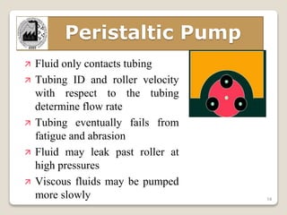14
Peristaltic Pump
 Fluid only contacts tubing
 Tubing ID and roller velocity
with respect to the tubing
determine flow rate
 Tubing eventually fails from
fatigue and abrasion
 Fluid may leak past roller at
high pressures
 Viscous fluids may be pumped
more slowly
 