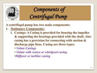 19
Components of
Centrifugal Pump
A centrifugal pump has two main components:
1. Stationary Components:
i. Casings: A Casing is provided for housing the impeller
& supporting the bearings provided with the shaft. Also
casing has a provision for connecting with suction &
discharge pipe liens. Casing are three types:
• Volute Casings
• Volute with vortex or whirlpool casing
•Diffuser or turbine casing
 
