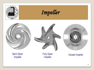 28
Impeller
 