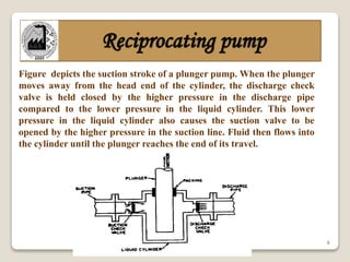8
Reciprocating pump
Figure depicts the suction stroke of a plunger pump. When the plunger
moves away from the head end of the cylinder, the discharge check
valve is held closed by the higher pressure in the discharge pipe
compared to the lower pressure in the liquid cylinder. This lower
pressure in the liquid cylinder also causes the suction valve to be
opened by the higher pressure in the suction line. Fluid then flows into
the cylinder until the plunger reaches the end of its travel.
 