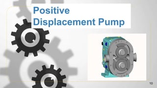 Pumps, Types of Pumps, Classification of Pumps and Characteristics of ...