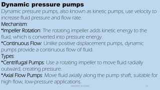 Pumps Selection, Types, Construction, IMP.pptx