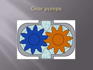 Pump N Function Pumps working principal | PPSX