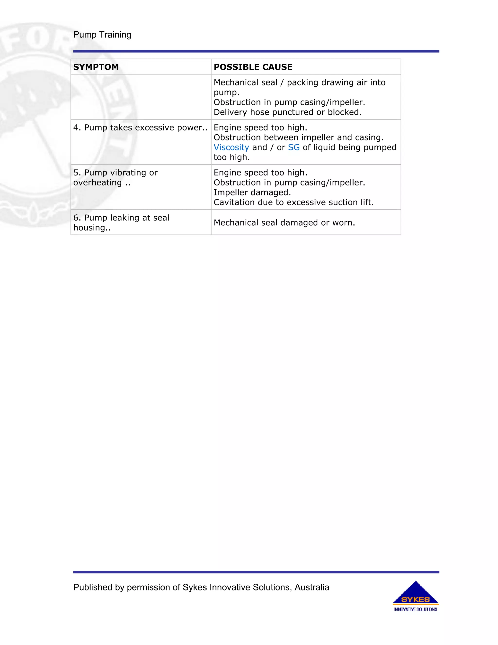 Pump Training


SYMPTOM                            POSSIBLE CAUSE
                                   Mechanical seal / packing drawing air into
                                   pump.
                                   Obstruction in pump casing/impeller.
                                   Delivery hose punctured or blocked.
4. Pump takes excessive power.. Engine speed too high.
                                Obstruction between impeller and casing.
                                Viscosity and / or SG of liquid being pumped
                                too high.
5. Pump vibrating or               Engine speed too high.
overheating ..                     Obstruction in pump casing/impeller.
                                   Impeller damaged.
                                   Cavitation due to excessive suction lift.
6. Pump leaking at seal
                                   Mechanical seal damaged or worn.
housing..




Published by permission of Sykes Innovative Solutions, Australia
 
