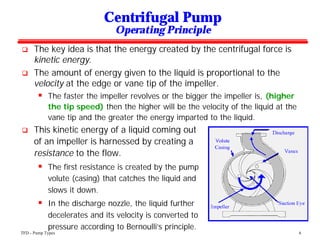 PUMP TYPES.pdf